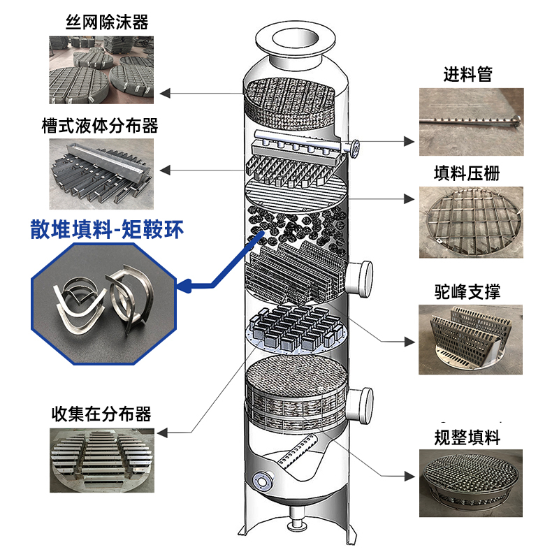 1725872123670253.jpg 矩鞍環(huán)在塔內20240909.jpg
